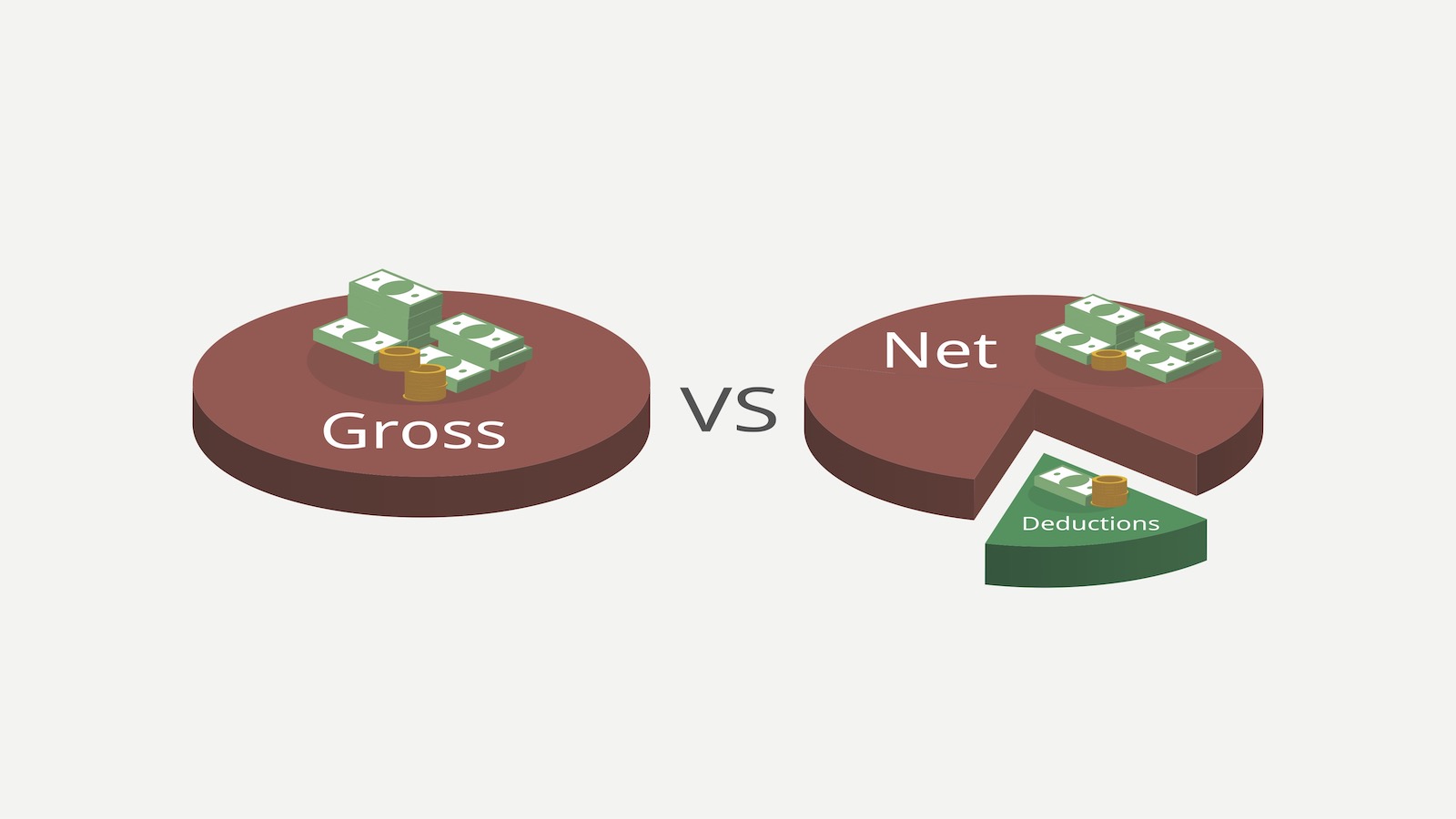 Understand gross vs. net pay